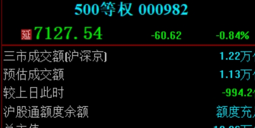 从零到一：新手如何选择可靠的配资平台