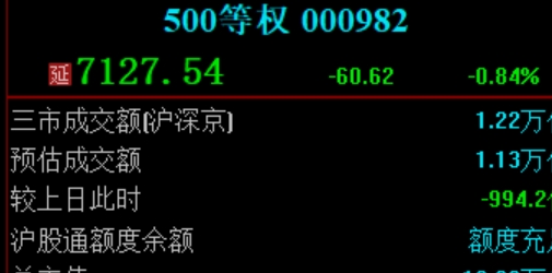 宏观经济衰退期的股票配资生存策略
