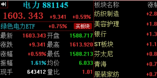 配资网成功案例分享，见证财富增长