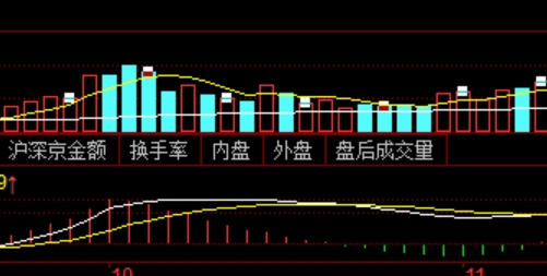 打新股鑫东财配资